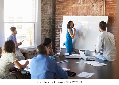 Businesswoman At Whiteboard In Brainstorming Meeting