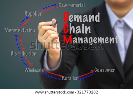 Businesswoman write Demand Chain Management (DCM) relation concept.
