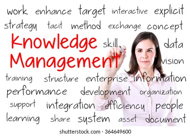 Businesswoman Writing Knowledge Management Concept. Isolated On White.  