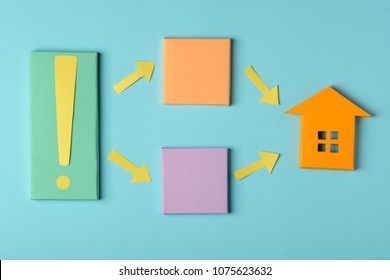 Buying a home scheme. 3D boxes, arrows, exclamation mark and paper house on blue background. Real estate infographic template.