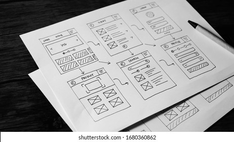 B/W Website Design Wireframe Examples Of Web And Mobile Wireframe Sketches Printable. - Shutterstock ID 1680360862