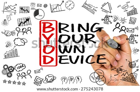 BYOD concept:bring your own device handwritten on whiteboard