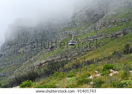 Cable car going up Table mountain in Cape Town