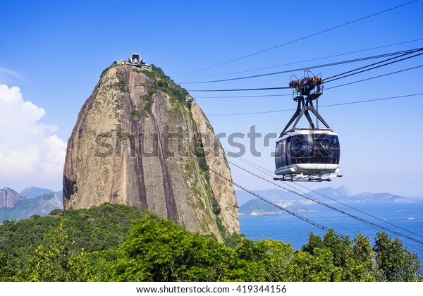 Cable car at Sugar Loaf Mountain in Rio de
Janeiro, Brazil.