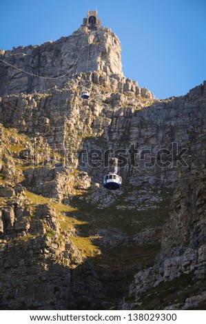 Cable car to table mountain in Cape Town, South Africa
