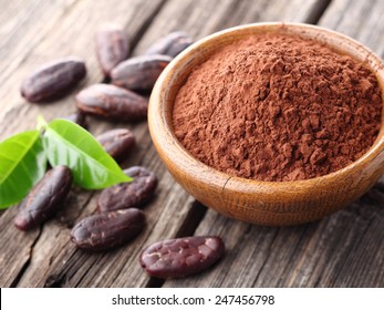 Cacao Powder