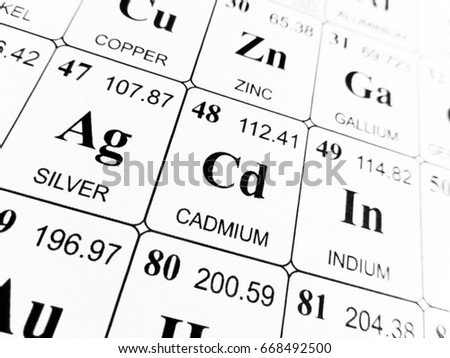 Cadmium on the periodic table of the elements