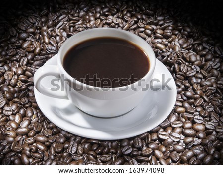 caffee angle