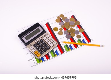 Calculation of financial risks