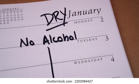 Calendar Marked To Indicate That January Is Dry January - A Month To Stay Sober And Alcohol-free.	                              