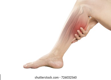 Calf Muscle Pain