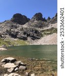 Calm blue lake in the Rocky Mountians