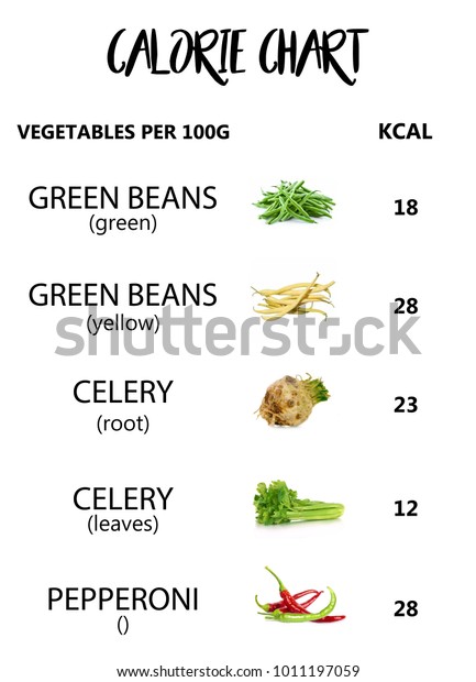 How Many Calories In Vegetables Chart
