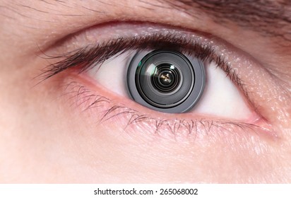  Camera Lens Inside The Eye