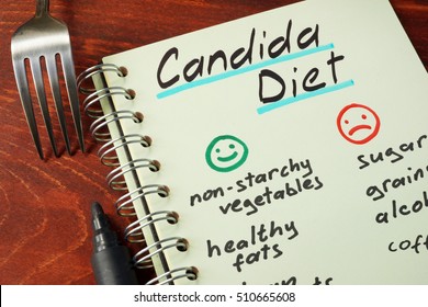 Candida Diet With List Of Foods Written On A Note.