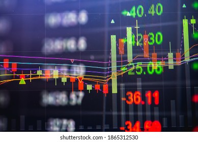 Candle stick graph chart with indicator: Cryptocurrencies graphs trading including of up and down trend with divergent reverse price pattern.