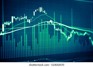 Candle Stick Graph Chart With Indicator: Crude Oil Price Stock Exchange Trading Which Including Of Up And Down Trend With Divergent Reverse Price Pattern.