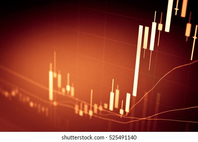 Candle Stick Graph Chart With Indicator: Crude Oil Price Stock Exchange Trading Including Of Up And Down Trend With Divergent Reverse Price Pattern.