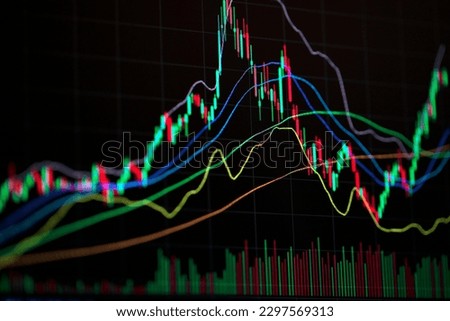 Candle stick graph chart with indicator showing bullish point or bearish point, up trend or down trend of price of stock market or stock exchange, investment and financial concept