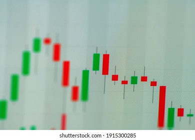 Candle Stick Graph Chart Of Stock Market Investment Trading, Stock Exchange Concept