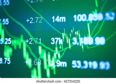 Candle stick graph chart of stock market investment trading.Close-up computer monitor with trading software. Making trading online on the digital screen. Data analyzing in Forex market.