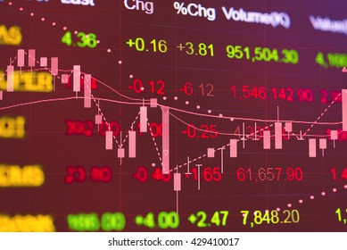 Candle Stick Graph Chart Of Stock Market Investment Trading.Close-up Computer Monitor With Trading Software. Making Trading Online On The Digital Screen. Data Analyzing In Forex Market.