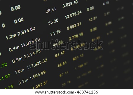 Candle Stick Graph Chart Stock Market Stock Photo Edit Now - 