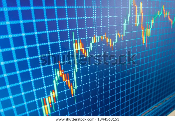 Live Stock Market Charts Free