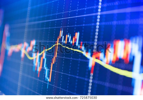 Stock Chart View