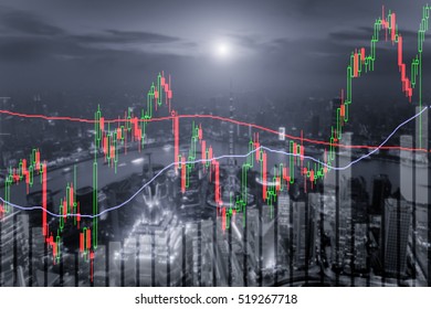 Candlestick Chart Patterns Uptrend ,Stock Market On Shanghai Cityscape At Night Background