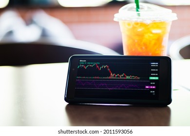 Candlestick chart showing the price of cryptocurrencies like Bitcoin on the sideway trend along with the bullish divergence of Relative Strength Index (RSI) indicator displayed on smartphone screen.