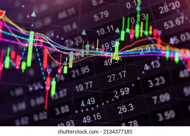 Candlestick graph chart of stock and forex market to represent the revenue growth. the stock market crashed from covid19 and war, and waiting for reverse trend to investing in growth stocks.