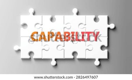 Capability complex like a puzzle - pictured as word capability on a puzzle pieces to show that capability is complex and needs cooperating pieces that fit together.