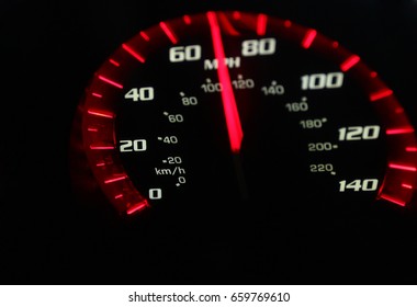 Car speedometer with mileage clock