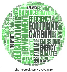 Carbon Footprint Word Cloud Stock Photo 170905889 | Shutterstock