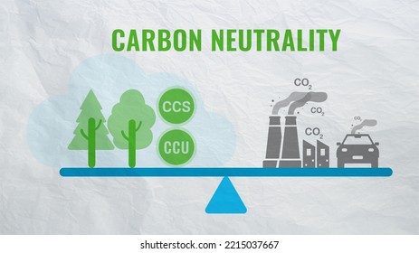 Carbon Neutrality Concept. Carbon Dioxide Reduction. CO2 Gas Emissions Balance With Carbon Absorbed By Trees And Carbon Capture Technology. CO2 Neutral Balancing Scale. Factory And Transport Pollution