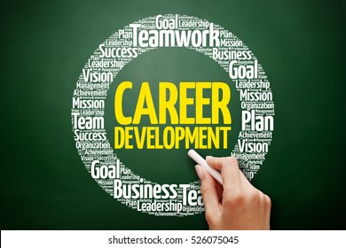 Career Development Word Cloud Collage Business Stock Photo 526075045 ...