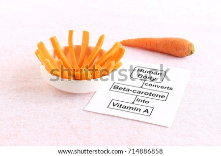 Carrot pieces and text, highlighting concept of the conversion of beta-carotene into vitamin A by the human body