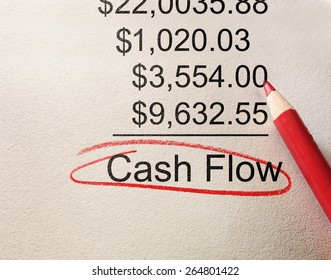 Cash Flow Circled Below Positive Accounting Figures                               