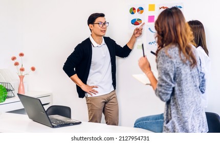 Casual Creative Happy Two Smile Asian Business People Plan Strategy Analysis And Brainstorm Putting Post It Sticker Note To Share Idea For Startup Project On Glass Board At Modern Office