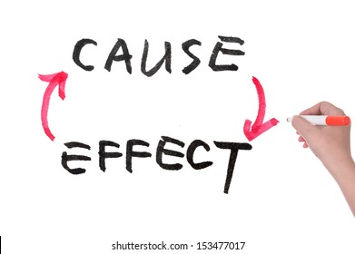 Cause And Effect Concept Diagram On White Board