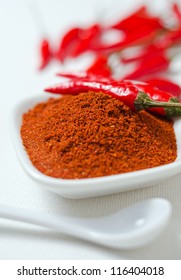 Cayenne Pepper