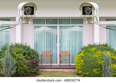 Backyard Surveillance Camera