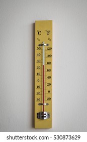 Celsius and Fahrenheit temperature in the room.