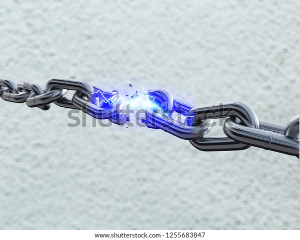 Chain Breaking\
II