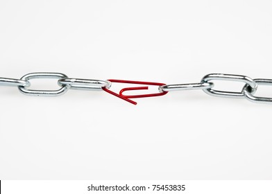 Chain Isolated  With Weak Spot