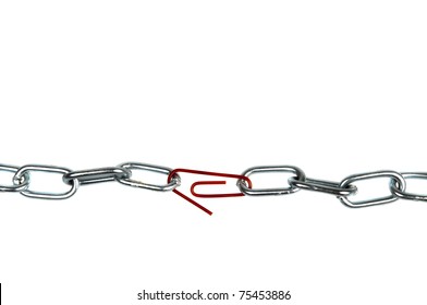 Chain Isolated  With Weak Spot