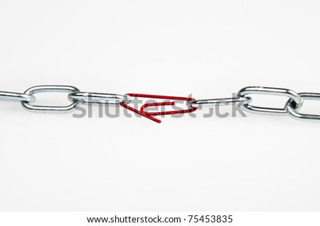 Chain isolated  with weak spot