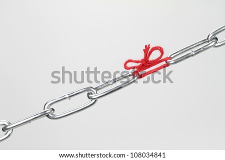 A chain is only as strong as its weakest link.