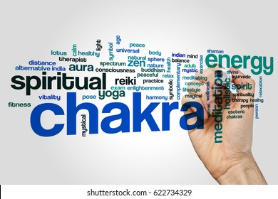 Chakra word cloud concept on grey background.